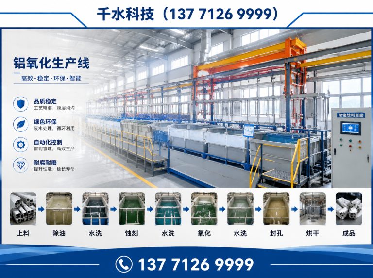 南谯区方形玻璃钢冷却塔展示图