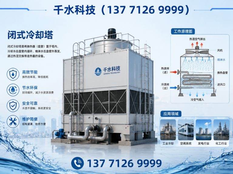 南谯区全自动氧化生产线展示图